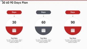 Devops process it 30 60 90 days plan ppt slides infographic template