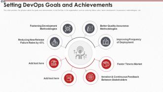 Devops process it setting devops goals and achievements ppt slides template