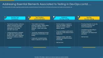 Devops qa and testing revamping addressing essential elements