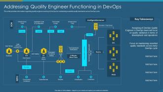 Devops qa and testing revamping addressing quality engineer functioning