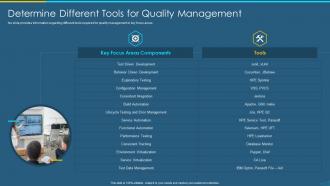 Devops qa and testing revamping determine different tools for quality management