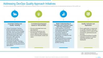 Devops quality assurance and testing it addressing devops quality approach initiatives