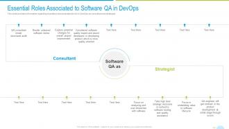 Devops quality assurance and testing it essential roles associated to software qa in devops