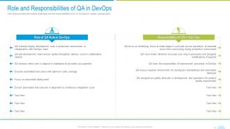 Devops quality assurance and testing it role and responsibilities of qa in devops