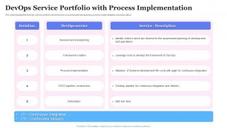 DevOps Service Portfolio With Process Implementation