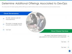 Devops services development proposal it powerpoint presentation slides