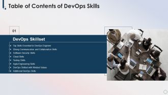 Devops Skills Table Of Contents Ppt Slides Example Introduction