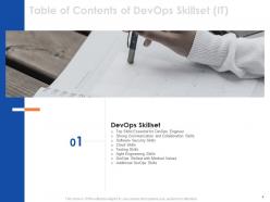 Devops skillset it powerpoint presentation slides
