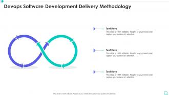 Devops Software Development Delivery Methodology
