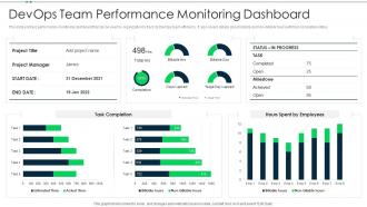 Devops team performance devops practices for hybrid environment it