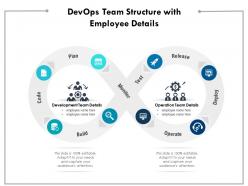 Devops team structure with employee details