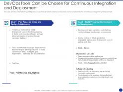 Devops tools can be chosen for devops tools selection process it ppt topics