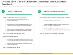 Devops tools consistent feedback steps to choose right devops tools it ppt styles