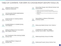 Devops tools selection process it powerpoint presentation slides