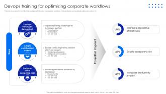 Devops Training For Optimizing Corporate Workflows