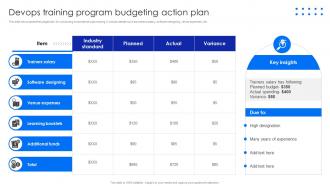 Devops Training Program Budgeting Action Plan