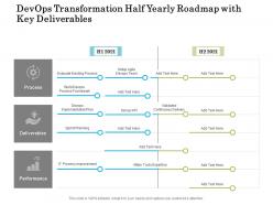 Devops transformation half yearly roadmap with key deliverables