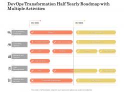 Devops transformation half yearly roadmap with multiple activities