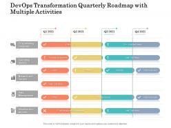 Devops Transformation Quarterly Roadmap With Multiple Activities