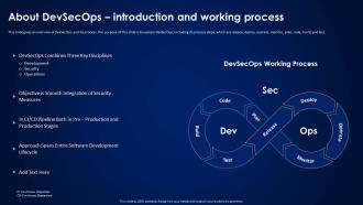 Devsecops Best Practices For Secure About Devsecops Introduction And Working Process