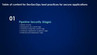 Devsecops Best Practices For Secure Applications For Table Of Content