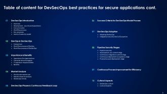 A slide listing topics related to DevSecOps, including introduction, adoption, pipeline security stages, and cultural aspects