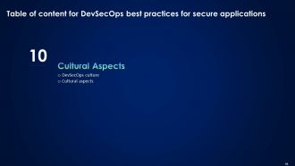 Devsecops Best Practices For Secure Applications Powerpoint Presentation Slides