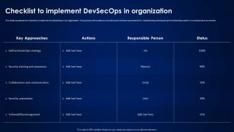 Devsecops Best Practices For Secure Checklist To Implement Devsecops In Organization
