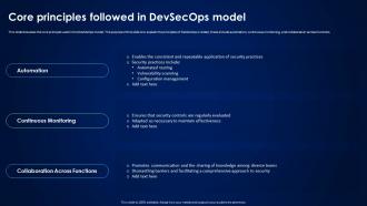 Devsecops Best Practices For Secure Core Principles Followed In Devsecops Model