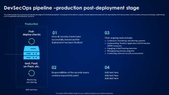 Devsecops Best Practices For Secure Devsecops Pipeline Production Post Deployment Stage