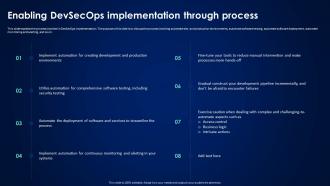 Devsecops Best Practices For Secure Enabling Devsecops Implementation Through Process
