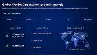 Devsecops Best Practices For Secure Global Devsecops Market Research Analysis