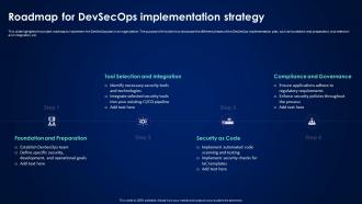 Devsecops Best Practices For Secure Roadmap For Devsecops Implementation Strategy
