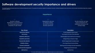 Devsecops Best Practices For Secure Software Development Security Importance And Drivers