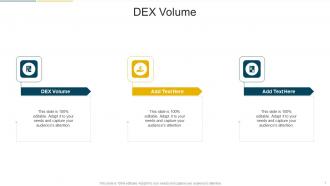 DEX Volume In Powerpoint And Google Slides Cpb