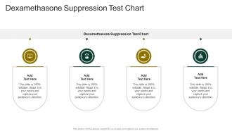 Dexamethasone Suppression Test Chart In Powerpoint And Google Slides Cpb