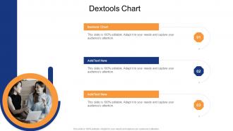 Dextools Chart In Powerpoint And Google Slides Cpb