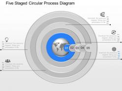 Dh five staged circular process diagram powerpoint template