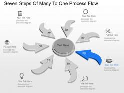 Dh seven steps of many to one process flow powerpoint template