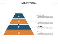 Dhcp process ppt powerpoint presentation rules cpb