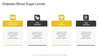 Diabetes Blood Sugar Levels In Powerpoint And Google Slides Cpb