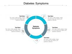 Diabetes symptoms ppt powerpoint presentation styles show cpb