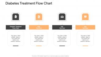 Diabetes Treatment Flow Chart In Powerpoint And Google Slides Cpb