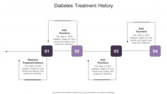 Diabetes Treatment History In Powerpoint And Google Slides Cpb