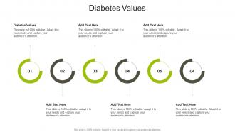 Diabetes Values In Powerpoint And Google Slides Cpb