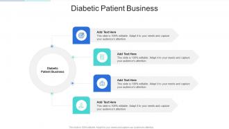 Diabetic Patient Business In Powerpoint And Google Slides Cpb