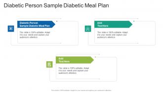 Diabetic Person Sample Diabetic Meal Plan In Powerpoint And Google Slides Cpb
