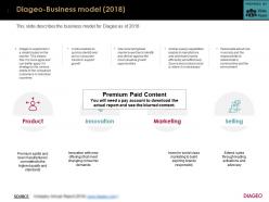 Diageo business model 2018