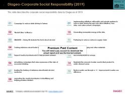 Diageo corporate social responsibility 2019