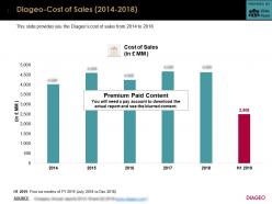 Diageo cost of sales 2014-2018